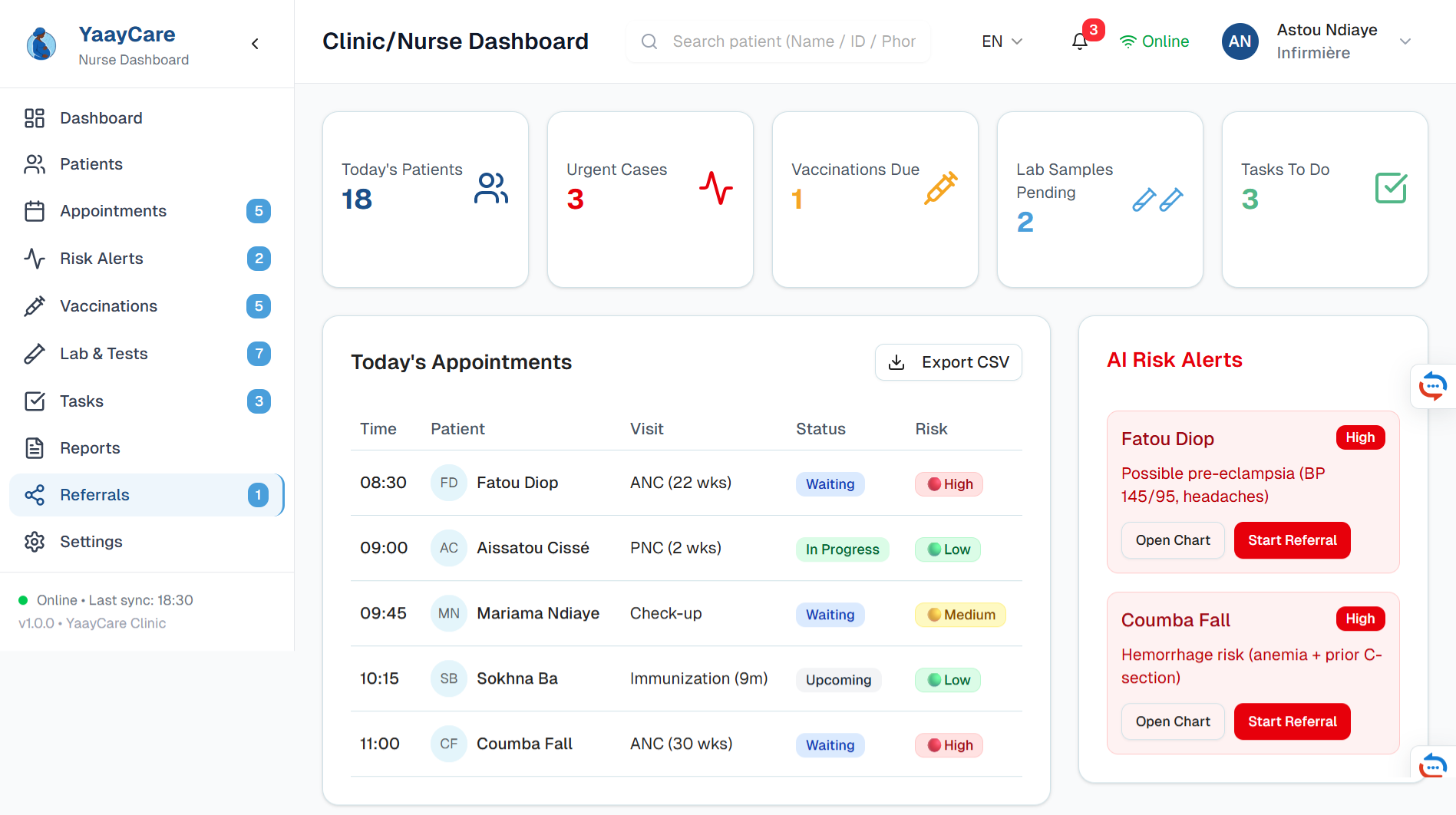 FireShot Capture 024 - YaayCare - Ending preventable maternal and child deaths in Africa w_ - [yaaycare.ai]